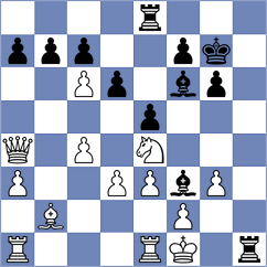 Lopez Martinez - Fernandez Siles (chess.com INT, 2022)