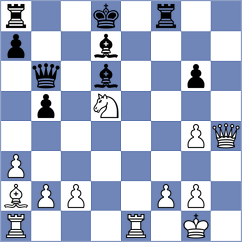 Rogov - Ebrahimi Herab (chess.com INT, 2024)