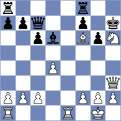 Golubev - Kirillov (Chess.com INT, 2018)