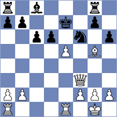 Mahdizadeh - Naeimi Omran (Chess.com INT, 2021)