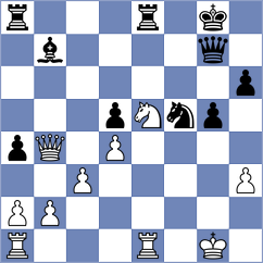 Winkler - Rueda Erazo (Playchess.com INT, 2004)