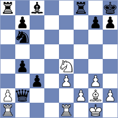 Butti - Osmonbekov (chess.com INT, 2021)