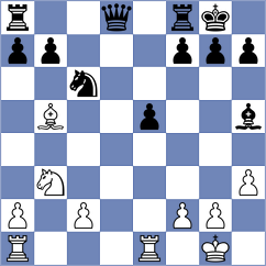 Bartel - Rodrigues (chess.com INT, 2023)