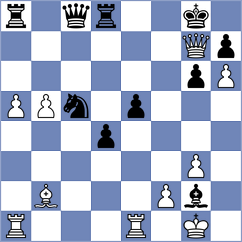 Sohal - Antova (chess.com INT, 2022)