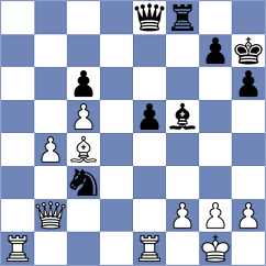 Shimwa - Hadeel (Chess.com INT, 2020)