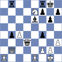 Prohorov - Hehir (chess.com INT, 2024)
