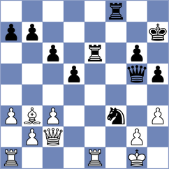 Mushini - Milchev (chess.com INT, 2023)