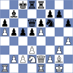 Loay - Javadov (chess.com INT, 2024)
