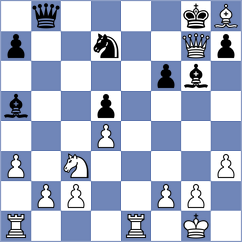 Marchenko - M (Chess.com INT, 2021)