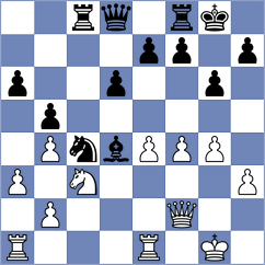 Petculescu - Vasudeva (Chess.com INT, 2020)