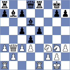 Sahakyan - Deveci (chess.com INT, 2024)