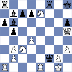 Manvelyan - Deveci (chess.com INT, 2024)