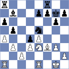 Yue - Karvatskyi (chess.com INT, 2025)