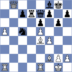 Yagupov - Lopez Idarraga (chess.com INT, 2024)