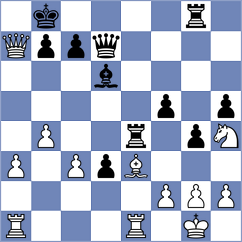 Szabo - Agrest (Chess.com INT, 2020)