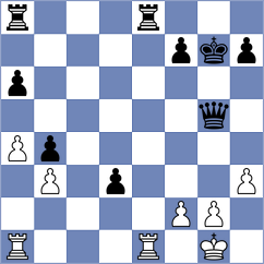 Mesa Cruz - Gruca (chess.com INT, 2024)