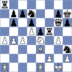 Zaichenko - Guerra Mendez (chess.com INT, 2024)