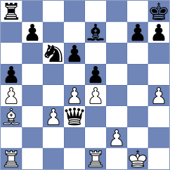 Grahn - Williams (chess.com INT, 2024)