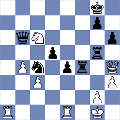 Lehtosaari - Dubnevych (chess.com INT, 2024)
