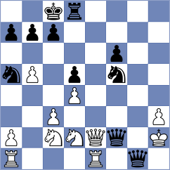 Martinez - Tabuenca Mendataurigoitia (chess.com INT, 2023)
