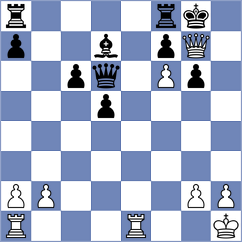 Navalgund - Provaznik (chess.com INT, 2022)