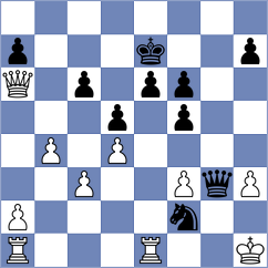 Cagara - Melian (chess.com INT, 2023)