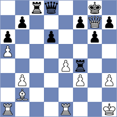 Bogdanov - Hartikainen (chess.com INT, 2025)