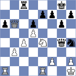 Oganisjan - Sadhwani (Chess.com INT, 2021)