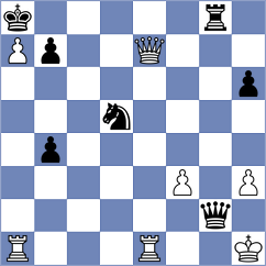 Tqebuchava - Copeland (chess.com INT, 2024)