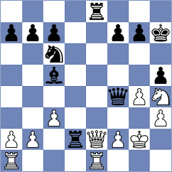 Melaa - Kleiman (chess.com INT, 2024)