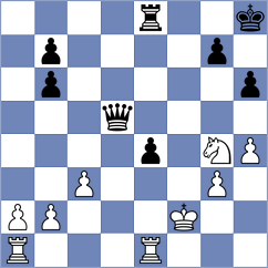 Aitbayev - Gurel (Almaty KAZ, 2024)