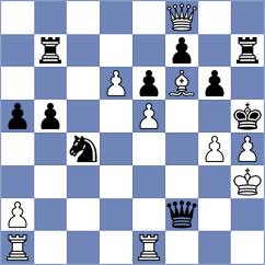 Neiksans - Leon Oquendo (chess.com INT, 2024)