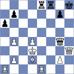 Secer - Sanchez (chess.com INT, 2022)