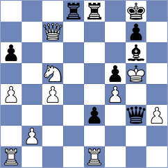 Luberanski - Rosenthal (chess.com INT, 2024)