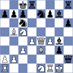 Zienkiewicz - Shimanov (chess.com INT, 2024)