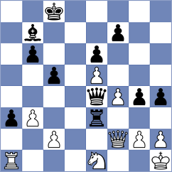 Comp Hector - Seirawan (The Hague, 1996)