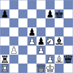 Alekseenko - Czarnowicz (chess.com INT, 2021)