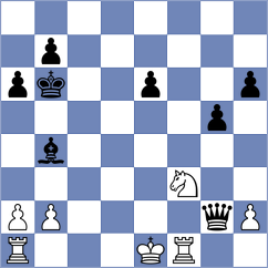 Colville - Wafa (chess.com INT, 2024)