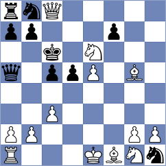 Badacsonyi - Kubicka (chess.com INT, 2024)