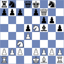 Khanna - Borowiec (Chess.com INT, 2021)