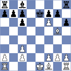Yirik - Grigoryan (Chess.com INT, 2021)