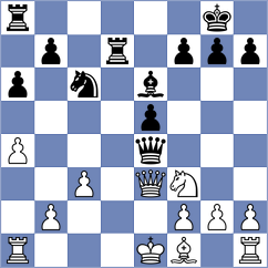 Vokhidov - Gavrilov (chess.com INT, 2023)