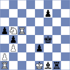 Bellemo - Bayona Ordonez (chess.com INT, 2021)