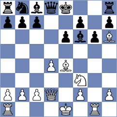 Rodriguez Fontecha - Yang (chess.com INT, 2024)