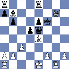 Balaji - Kiseljova (chess.com INT, 2024)