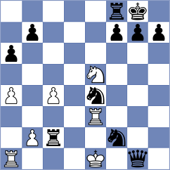 Muntean - Vasudeva (Chess.com INT, 2020)