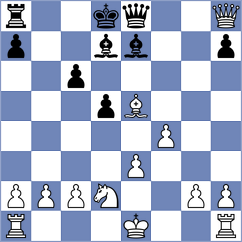 Perske - Cahuapaza Tarapaca (chess.com INT, 2024)