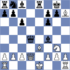 Priasmoro - Shuvalova (chess.com INT, 2022)
