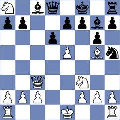 Bashirli - Smietanska (chess.com INT, 2024)