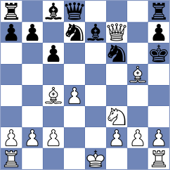 Papayan - Ankudinova (chess.com INT, 2023)